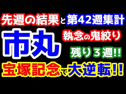 【第26シーズン集計】 市丸は諦めない!! 執念の鬼絞り🔥 宝塚記念で大逆転へ!!   【マーメイドS、スレイプニルS 終了】