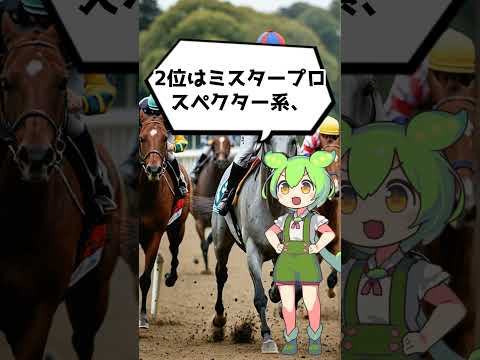 【競馬】マーメイドステークスの血統データ3 #競馬予想  #競馬