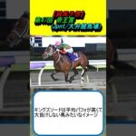 【競馬予想】第47回帝王賞 (Jpn1/大井競馬場) #競馬 #競馬予想 #ウィルソンテソーロ #ノットゥルノ #メイショウハリオ #サヨノネイチヤ #キングズソード #セラフィックコール