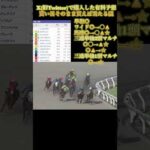 有料予想そのまま買えば当たる説 #川崎競馬 #競馬 #競馬予想家 #6月11日川崎競馬6レース