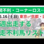 今週出走する”前走不利馬”　6/15.16　競馬 平場予想