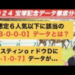 【宝塚記念データ分析】想定6人気以下に【3.0.0.0】合致　ドウデュースorジャスティンパレスには【0.1.0.7】が……