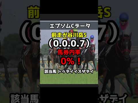 【エプソムC&函館SS】過去10年データ紹介。#競馬 #競馬予想 #jra #おすすめ #おすすめにのりたい #レース解説 #東京競馬場 #エプソムカップ #函館SS #エプソムc