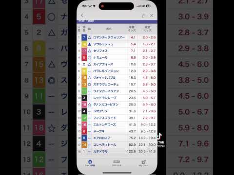 G1安田記念を大予想 #予想 #競馬予想 #安田記念2024