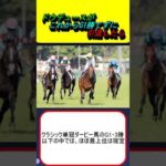 ドウデュースがこれからG1勝てずに引退したら #競馬 #競馬予想 #武豊 #天皇賞 #ジャパンカップ #有馬記念 #日本ダービー #朝日杯FS #イクイノックス #ジオグリフ #凱旋門賞 #フォワ賞