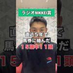 【ラジオNIKKEI賞2024】#競馬予想 #ラジオnikkei賞 #shorts