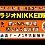 【ラジオNIKKEI賞2024】過去データ10項目解析!!買いたい馬3頭と消せる人気馬1頭について(競馬予想)