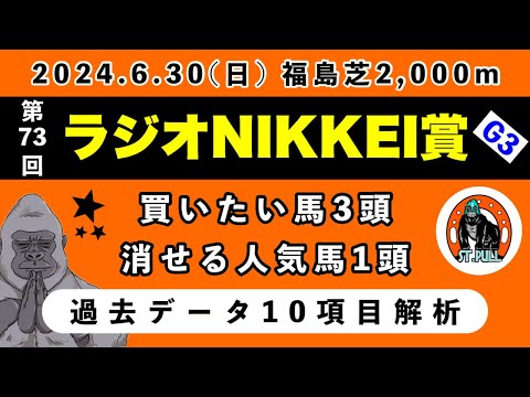 【ラジオNIKKEI賞2024】過去データ10項目解析!!買いたい馬3頭と消せる人気馬1頭について(競馬予想)