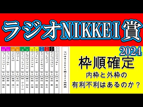 ラジオNIKKEI賞2024枠順確定！シリウスコルトは1枠1番！ウインマクシマムは5枠6番！サトノシュトラーセは6枠8番！内目に先行馬が揃い外枠の馬がどのように対応するか考察する！