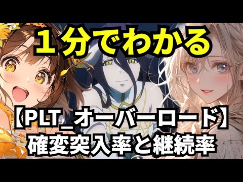 【パチンコ PLT OVERLORD魔導王光臨】1分でわかる確変突入率と継続率