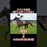 【函館スプリントS2024】最終予想！#競馬 #競馬予想 #本命 #買い目 #函館スプリントステークス #函館スプリントステークス2024