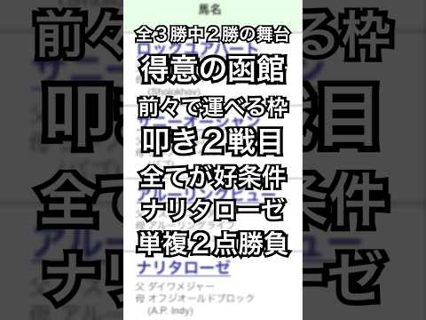 TVh杯 2024 予想 #メチャクチャ良く当たると穴党に人気の競馬予想家