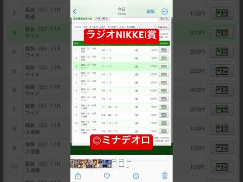 #競馬 #予想 #ミナデオロ　#ラジオnikkei賞