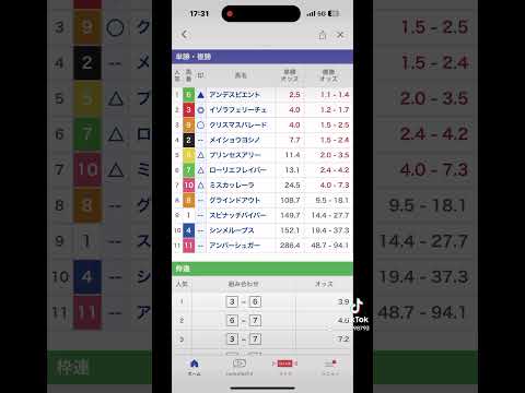 関東オークス #予想 #競馬予想 #地方競馬