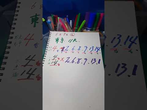 一郎雄さん、、絶対当たらない競馬予想ですね　よい－🙏