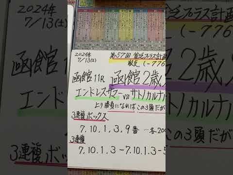 【競馬予想】函館11R 函館2歳ステークス🏇前も注意👀だが上がり勝負なら🤔⁉️