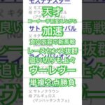 函館2歳ステークス 2024 予想 #競馬予想