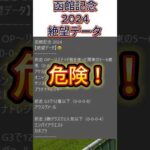 【函館記念】 2024　これは危険！【絶望データ】 002 #競馬予想 #shorts #函館記念