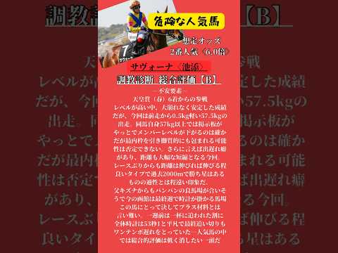 【函館記念2024】最終見解 #函館記念 #競馬 #推奨馬 #競馬予想