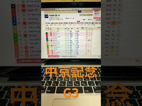 2024 中京記念　予想と買い目　#競馬　#競馬予想　#小倉　#中京記念