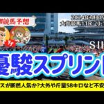 【競馬予想】優駿スプリント2024を予想‼︎南関競馬予想家たつき&サリーナ【大井競馬】