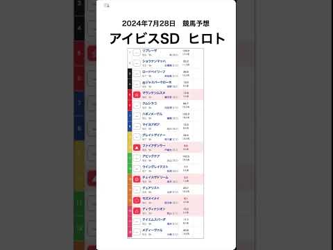 アイビスサマーダッシュ 2024予想【競馬予想】 #shorts #競馬BAR #競馬予想  #アイビスサマーダッシュ