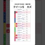 クイーンステークス 2024予想【競馬予想】 #shorts #競馬BAR #競馬予想  #クイーンステークス