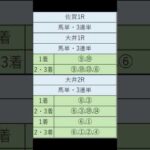 オニゲン競馬　2024/07/29SP予想大井競馬予想　#shorts