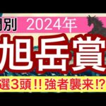 【旭岳賞2024】地方競馬予想(直近地方競馬予想157戦118的中)