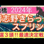 【習志野きらっとスプリント2024】地方競馬予想(2024年競馬予想268戦165的中)