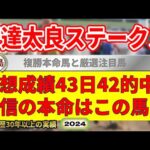 安達太良ステークス2024競馬予想（43日42的中と絶好調！※5月以降）