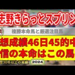 習志野きらっとスプリント2024競馬予想（46日45的中と絶好調！※5月以降）＆門別ノースクイーンカップ・園田盛夏特別