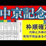 中京記念2024枠順確定！実力馬エルトンバローズは5枠7番！内枠に逃げ先行馬が集まり1枠1番テーオーシリウスに3枠3番セルバーグの逃げ争いがどうなるか？ペースや展開的に面白いレースとなりそうだ！