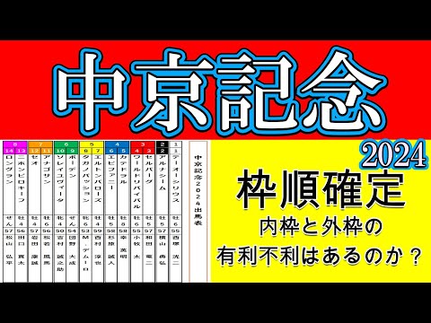 中京記念2024枠順確定！実力馬エルトンバローズは5枠7番！内枠に逃げ先行馬が集まり1枠1番テーオーシリウスに3枠3番セルバーグの逃げ争いがどうなるか？ペースや展開的に面白いレースとなりそうだ！