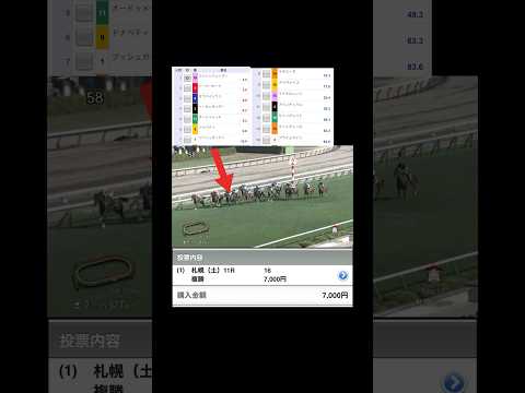 【競馬】貧乏社会人の休日競馬　2024年7月20日 #競馬 #shorts