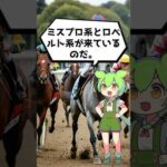 【競馬】函館記念3 #競馬予想 #競馬