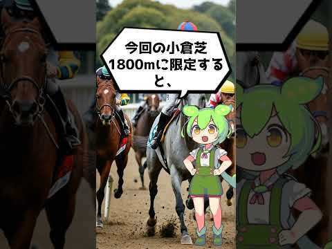 【競馬】中京記念3 #競馬予想 #競馬