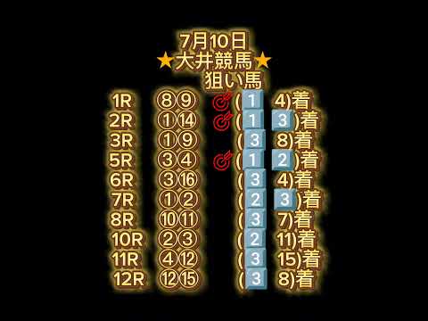 【地方競馬】7月11日地方競馬予想 #大井競馬 #門別競馬 【昌平坂賞】