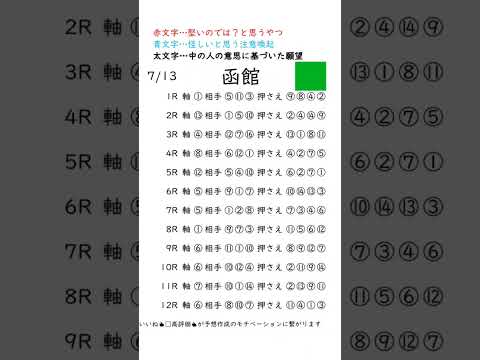 7/13函館競馬予想