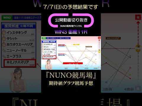 先週7月7日の競馬予想の結果です☆#競馬#shorts#short#nuno競馬場#競馬予想#win5#予想結果#七夕賞#プロキオンS