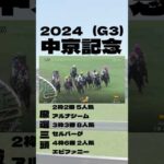 【中京記念(G3)】厳選三頭好走！ #競馬 #競馬予想  #中京記念