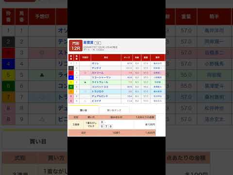 星雲賞（H3）を予想します #門別12r #競馬 #予想 #競馬予想 #買い目 #門別競馬 #門別競馬場 #地方競馬 #北海道 #重賞