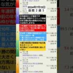 競馬予想実験R134〜R06.07.13函館２歳S