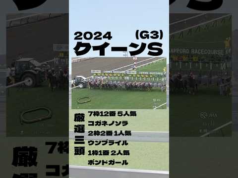 【クイーンS】”結果発表” #競馬 #競馬予想 #クイーンステークス #クイーンs