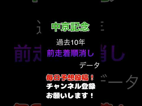 #中京記念 #競馬予想 前走着順消しデータ#競馬 #予想 #jra #馬券