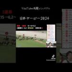 競馬で発狂！競馬に絶対はない#short#競馬#競馬予想#競馬初心者#競馬名実況