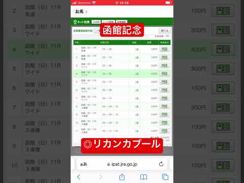 #函館記念 #競馬予想 #リカンカブール　夏は穴馬券！