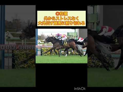 #競馬 #競馬予想 #中京記念