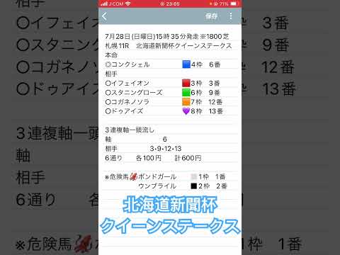 北海道新聞杯クイーンステークス予想#競馬予想