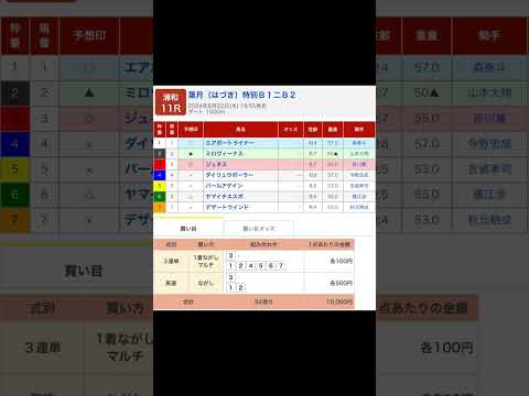 浦和競馬場 メインレース 葉月特別 を予想します #競馬 #予想 #競馬予想 #買い目 #浦和11R #浦和競馬 #浦和競馬場 #葉月特別 #地方競馬 #メインレース